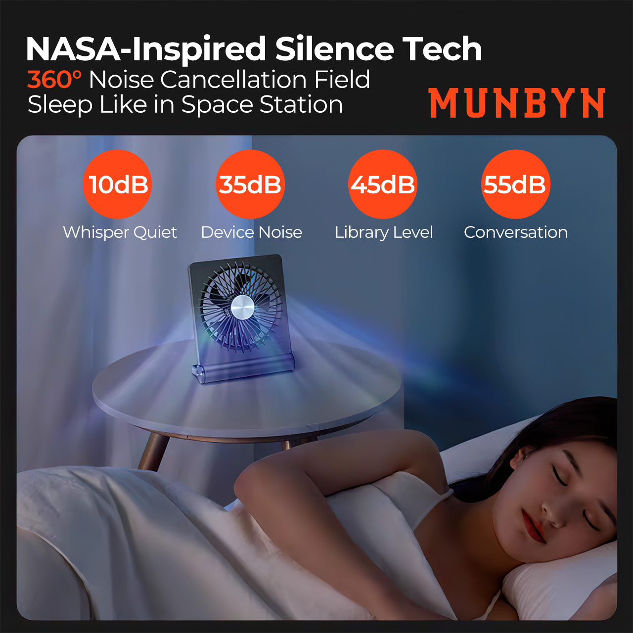 MUNBYN Mini Desk Fan mit 2000mAh battery for 20H Cooling