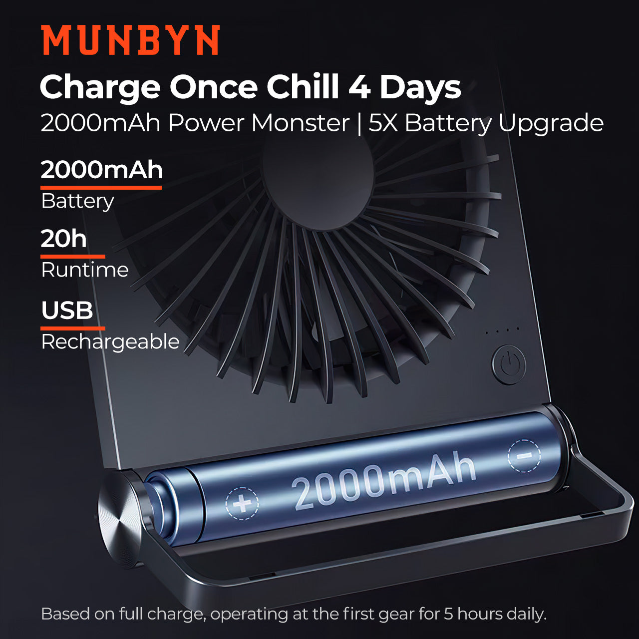 MUNBYN Mini Desk Fan mit 2000mAh battery for 20H Cooling