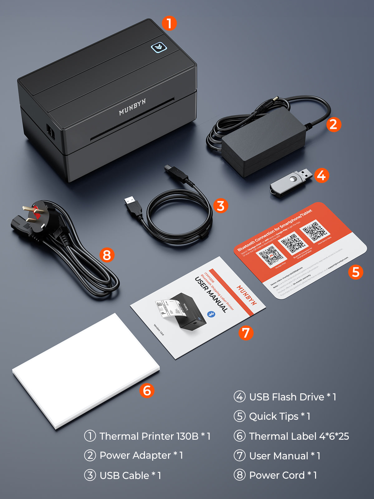 Shopify Shipping Starter Kit