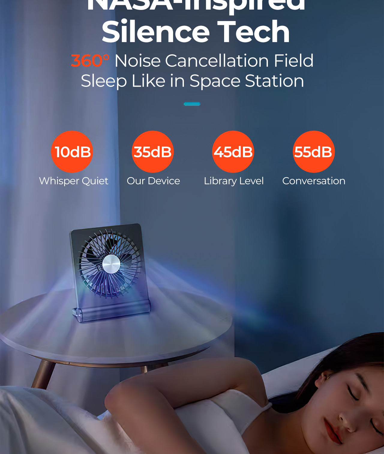 MUNBYN Mini Desk Fan mit 2000mAh battery for 20H Cooling