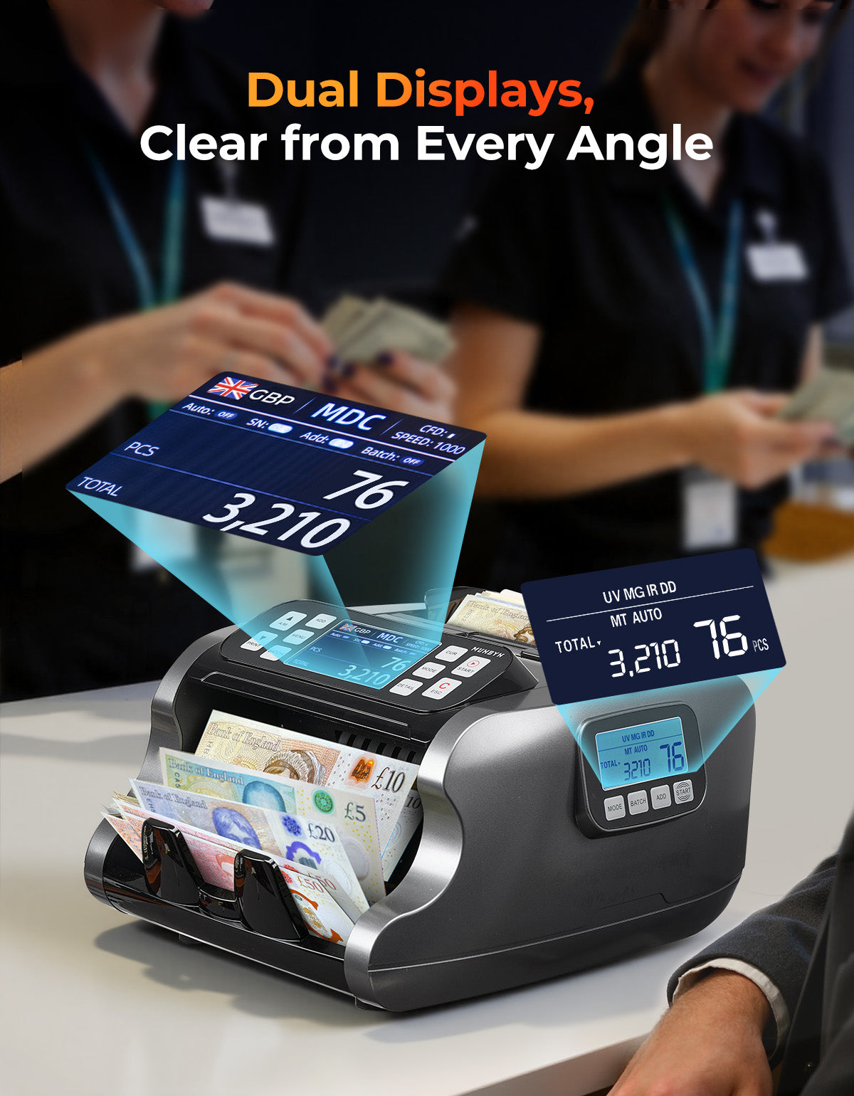 MUNBYN IMC22 Mixed Denomination Money Counter Machine for Business & Merchant