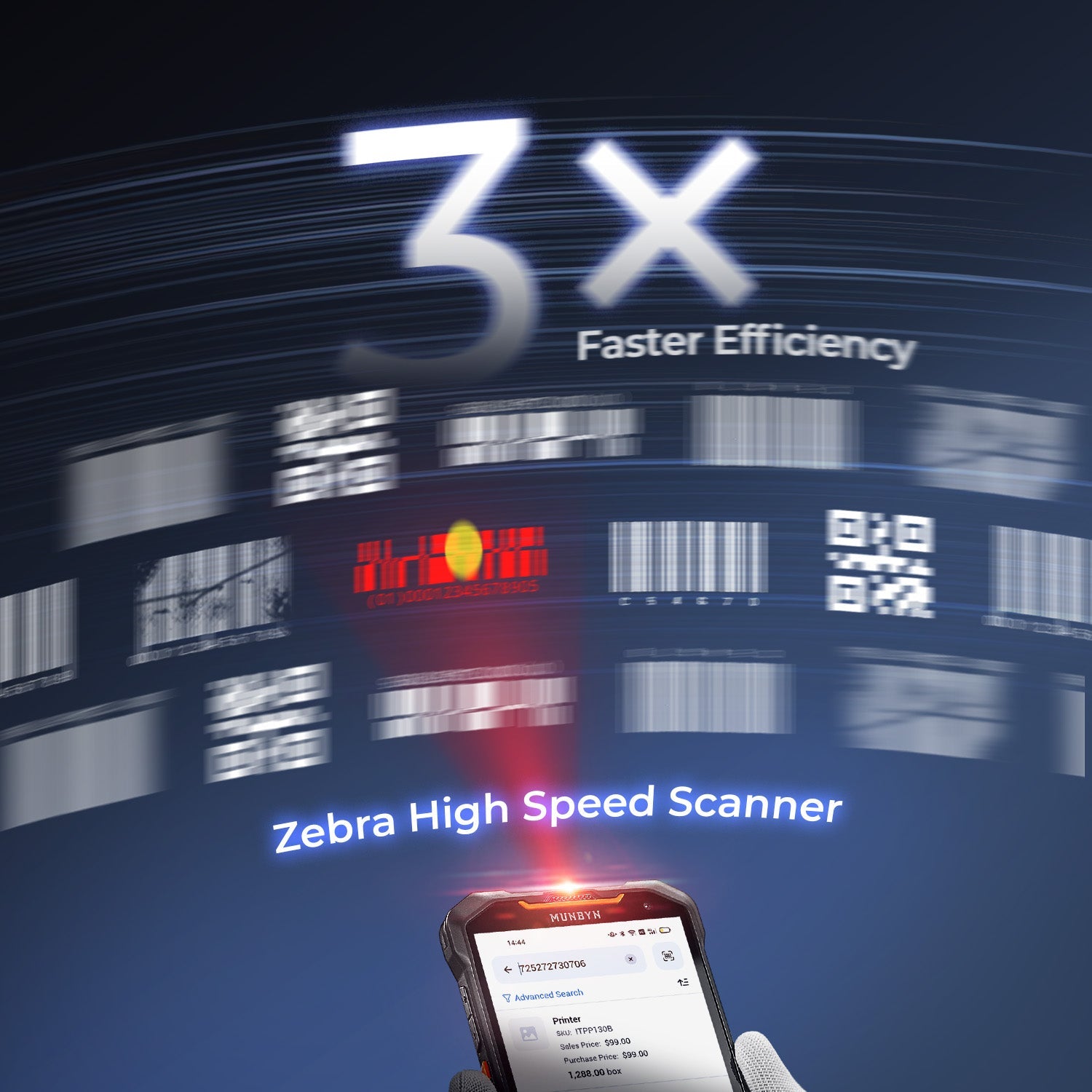 Zebra High Speed Scanner with 3x Faster Efficiency