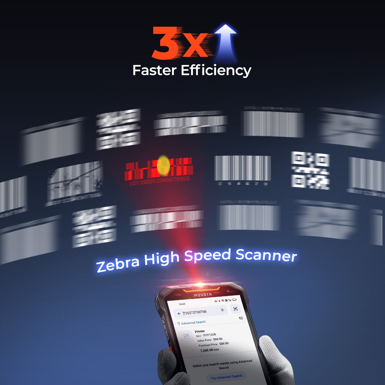 Zebra High Speed Scanner with barcode scanning capabilities