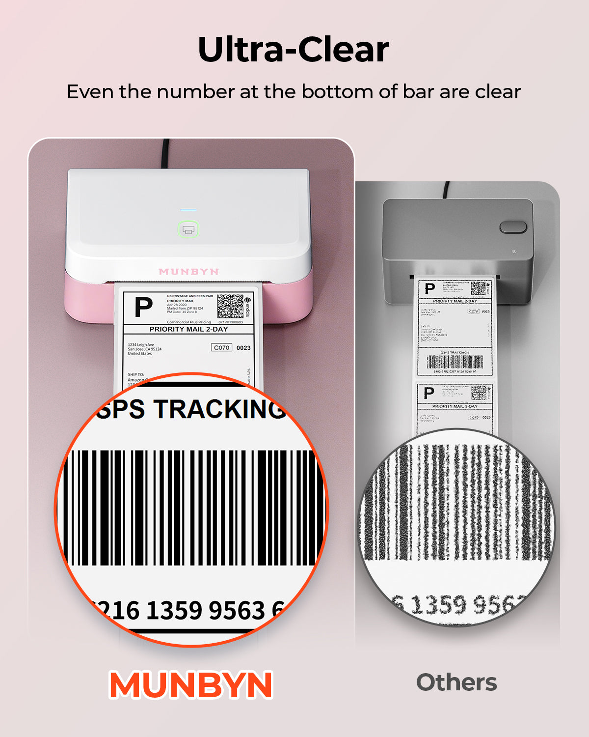 MUNBYN RW403B Bluetooth Thermal Label Printer Kit for Small Business Labelling