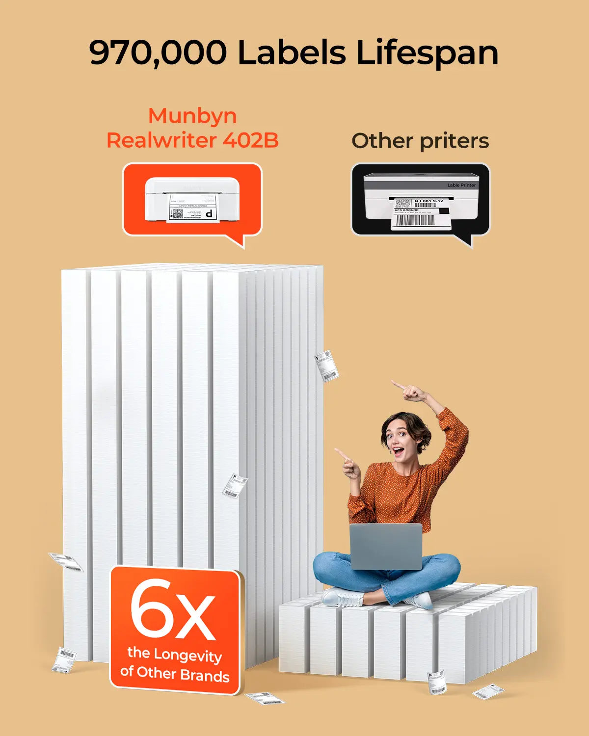 RealWriter 402B Thermal Printer