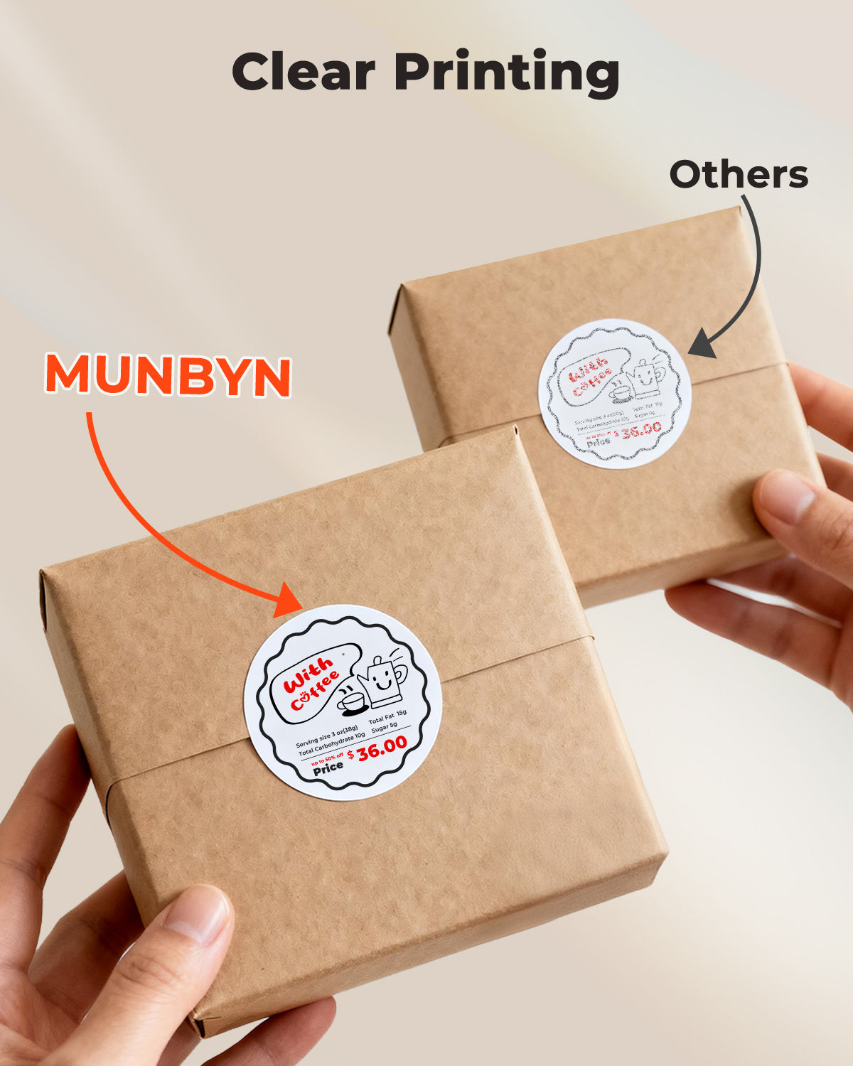 MUNBYN Round Dual Color Red&Black Thermal Labels 150/Roll