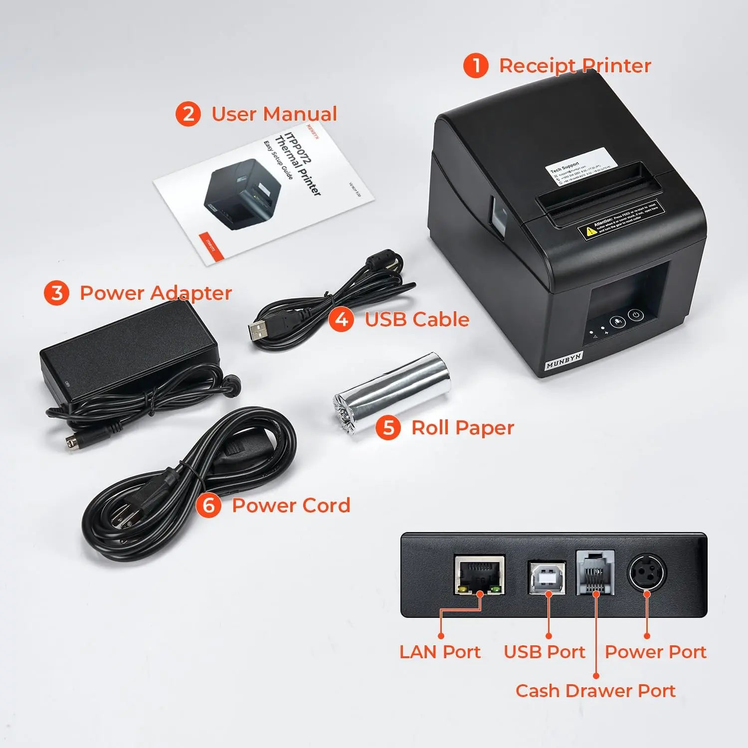 MUNBYN 072P USB Direct Thermal Receipt POS Printer