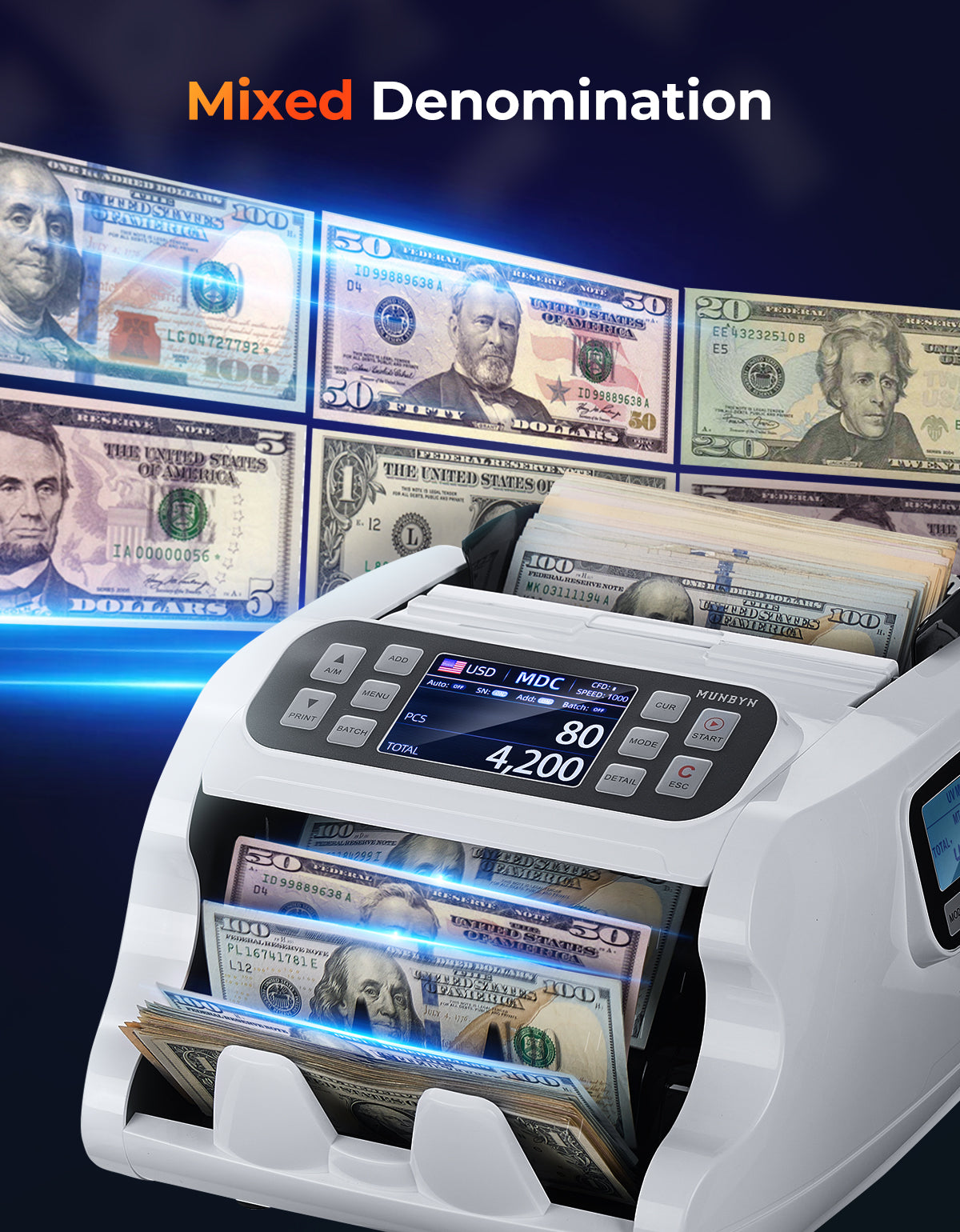 MUNBYN IMC22 Mixed Denomination Money Counter Machine for Business & Merchant
