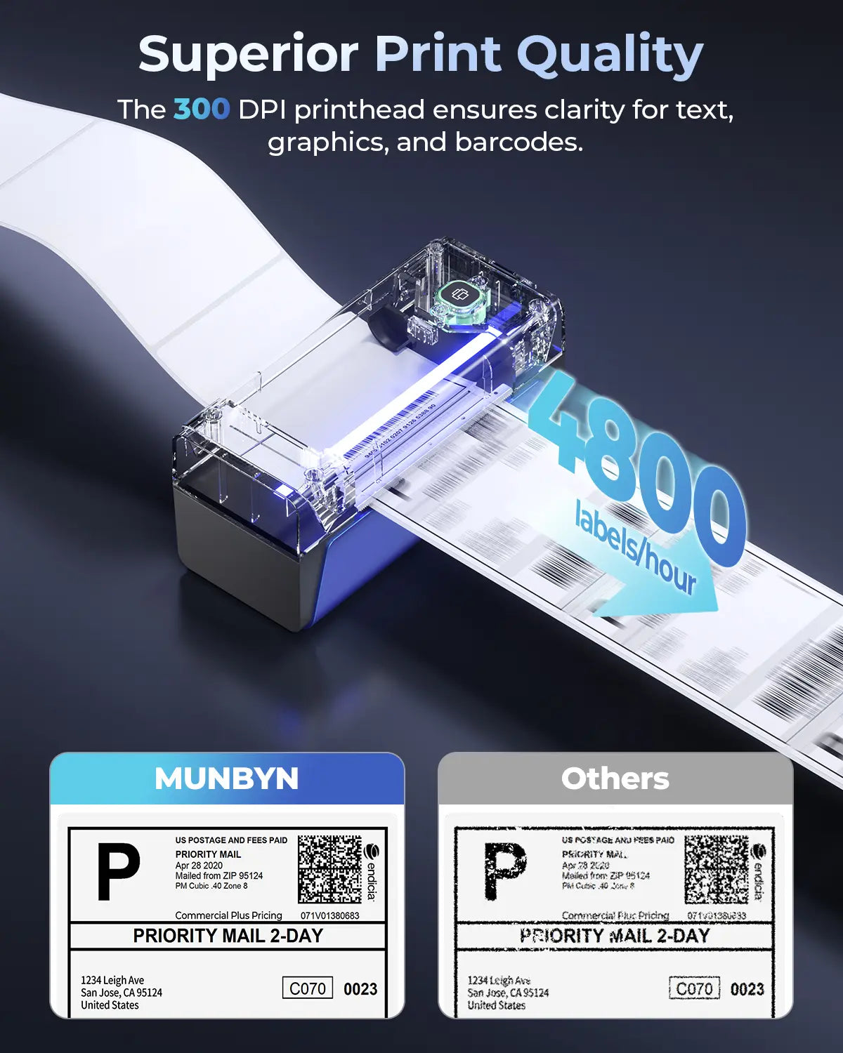MUNBYN RealWriter 401AP 300DPI AirPrint Thermal Printer