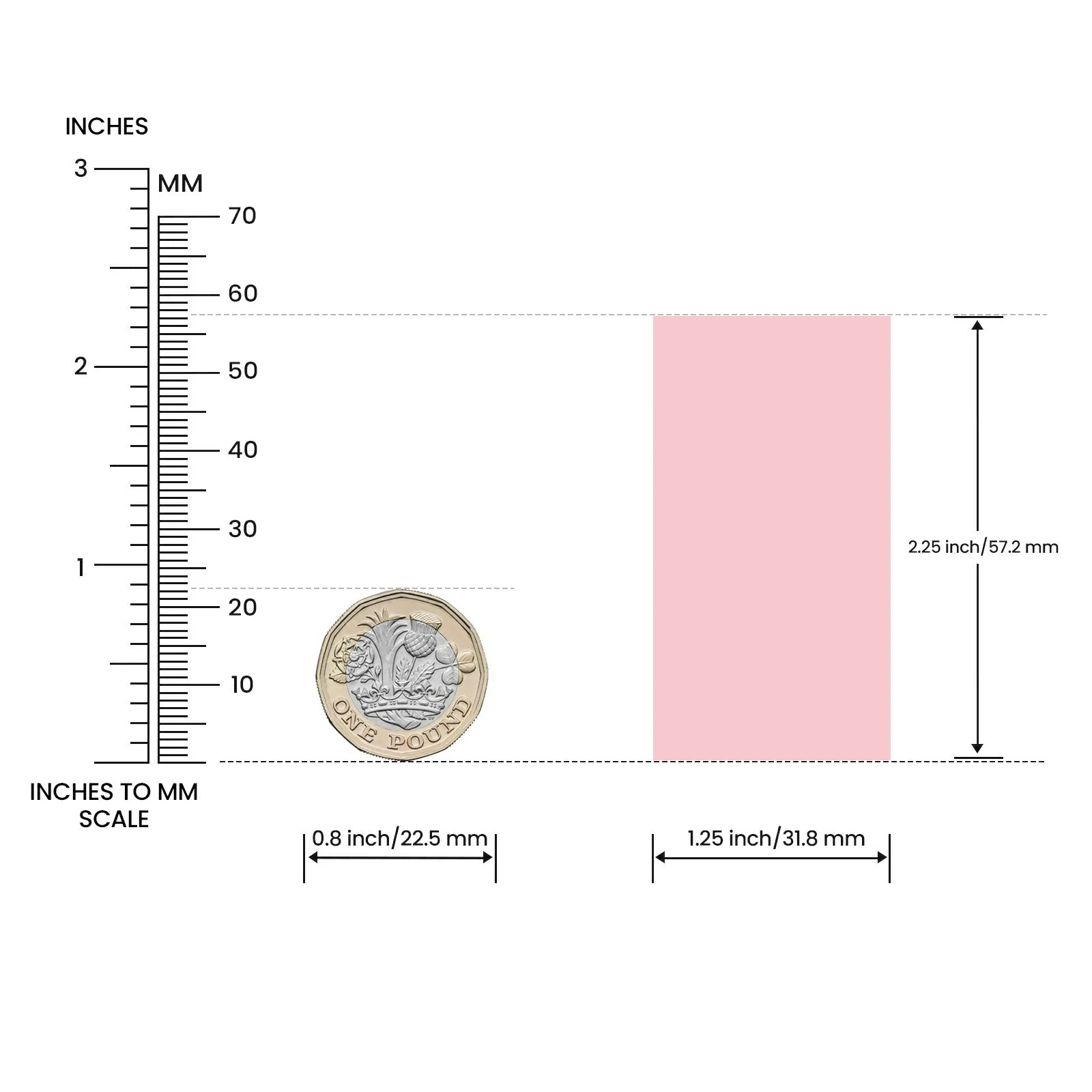 The MUNBYN rectangular label has a length of 57mm and a width of 32mm.