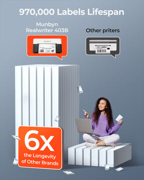 MUNBYN RealWriter 403B Bluetooth Thermal Label Printer Kits [Panda]