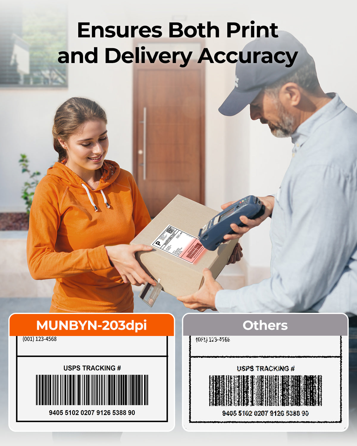 Shopify Packaging Starter Kit