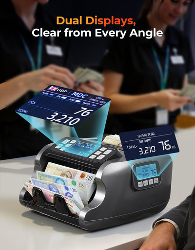 MUNBYN IMC22 Mixed Denomination Money Counter Machine for Business & Merchant