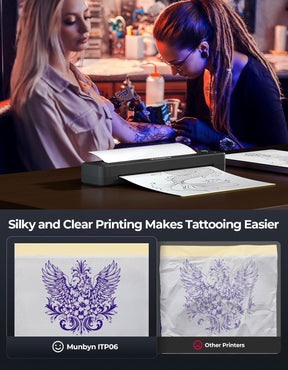 MUNBYN Tattoo Stencil Printer ITP06 with 20 Transfer Papers