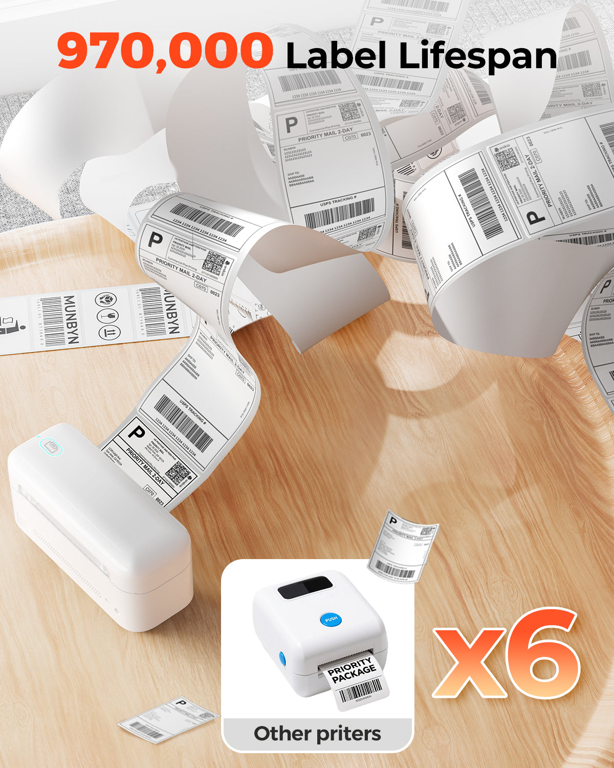 Shopify Packaging Branding Kit