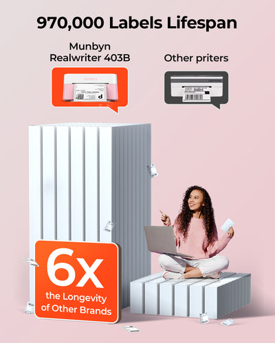 MUNBYN RW403B Bluetooth Thermal Label Printer for Shipping and Product Labelling