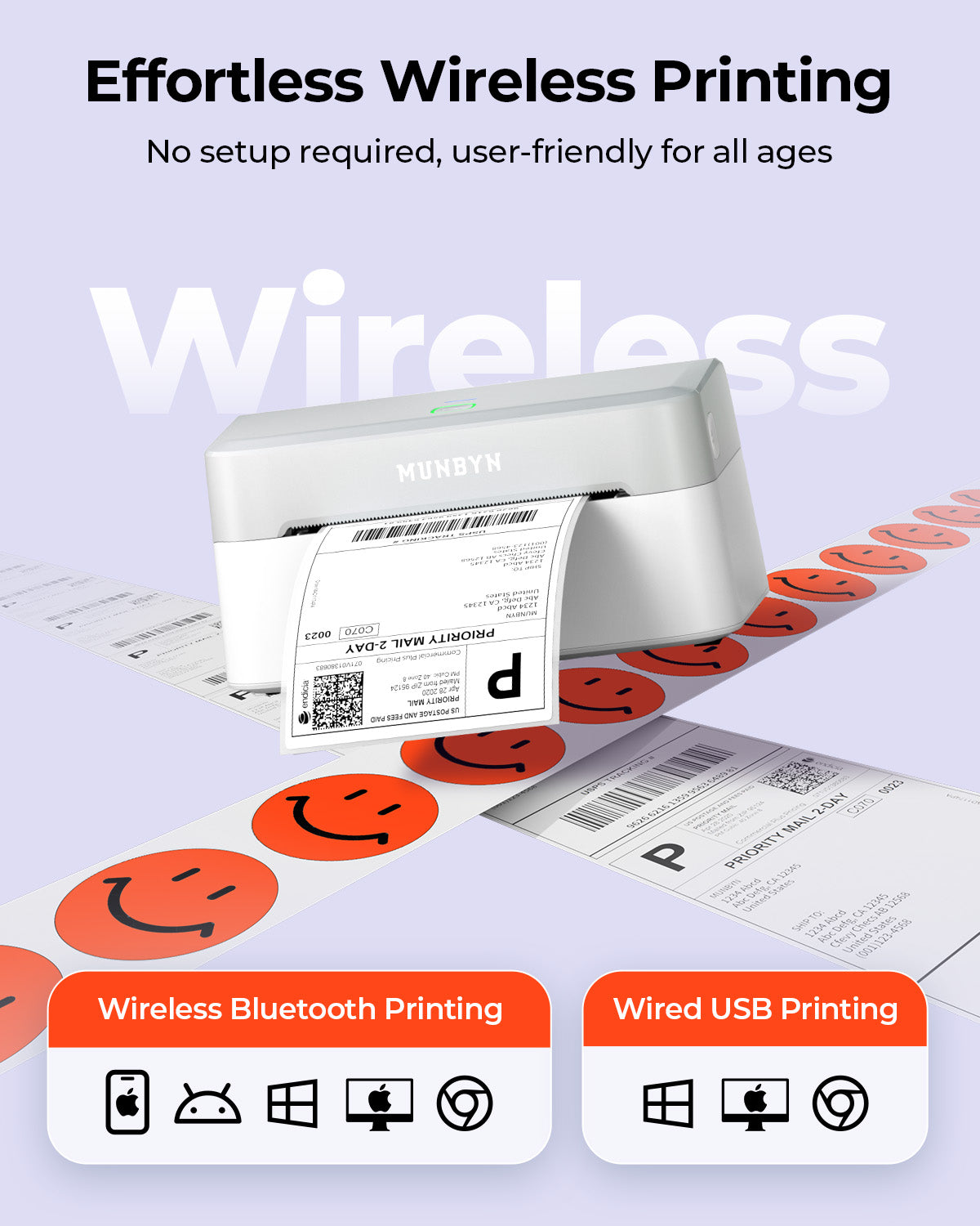 Shopify Shipping Pro Kit