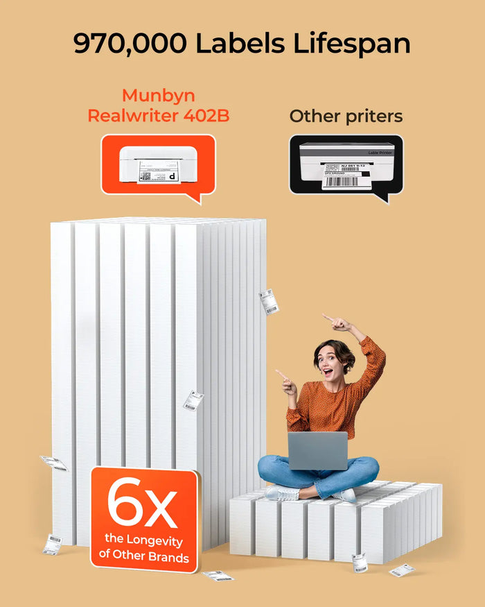 Side view of Thermal Shipping Label Printer 402B Munbyn Bluetooth Printer boasts exceptional longevity|Postage Label Printer