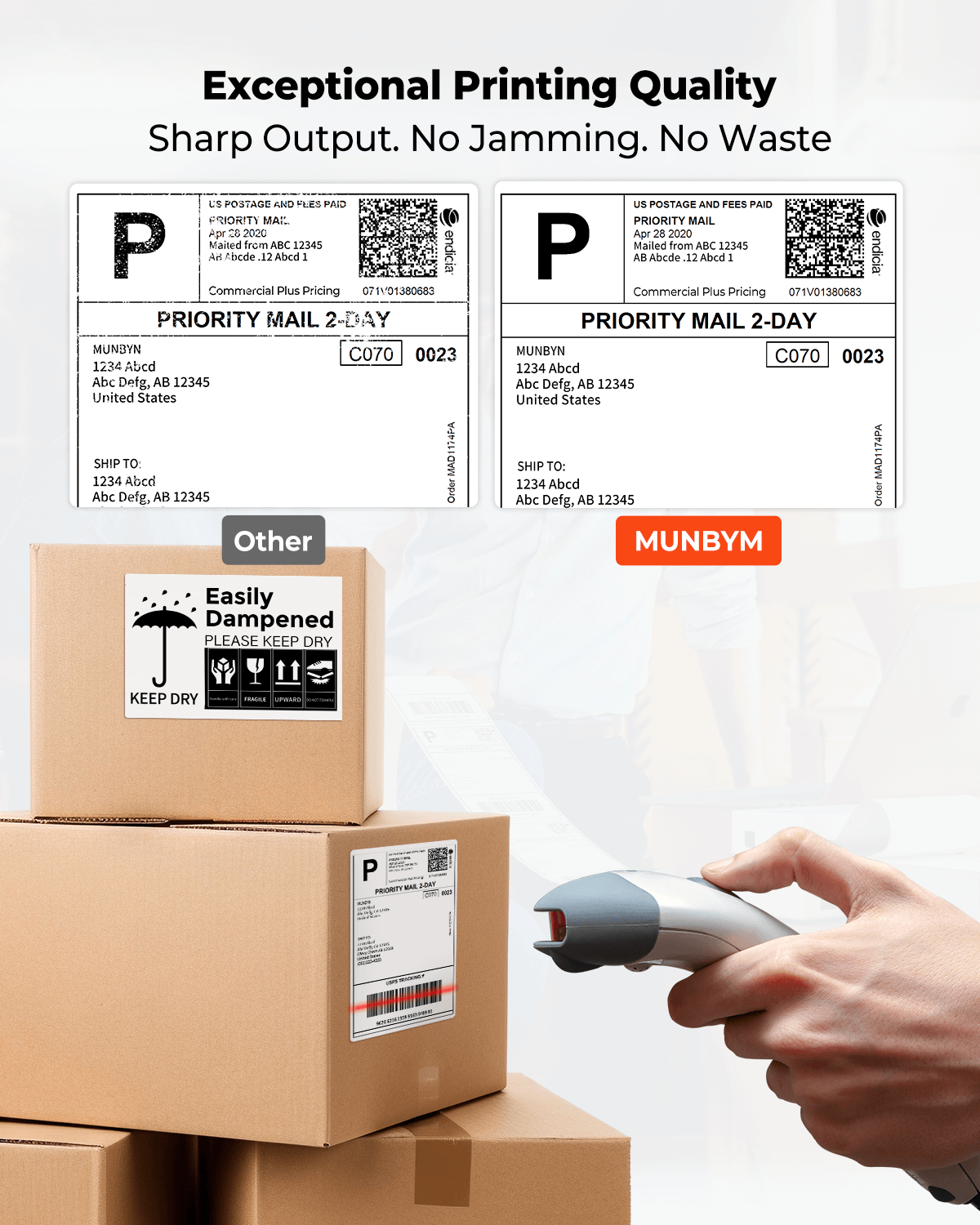 Supplement Packaging Label Kit