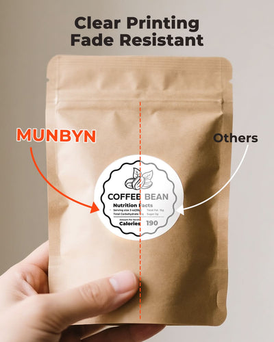 2" Circle White Labels