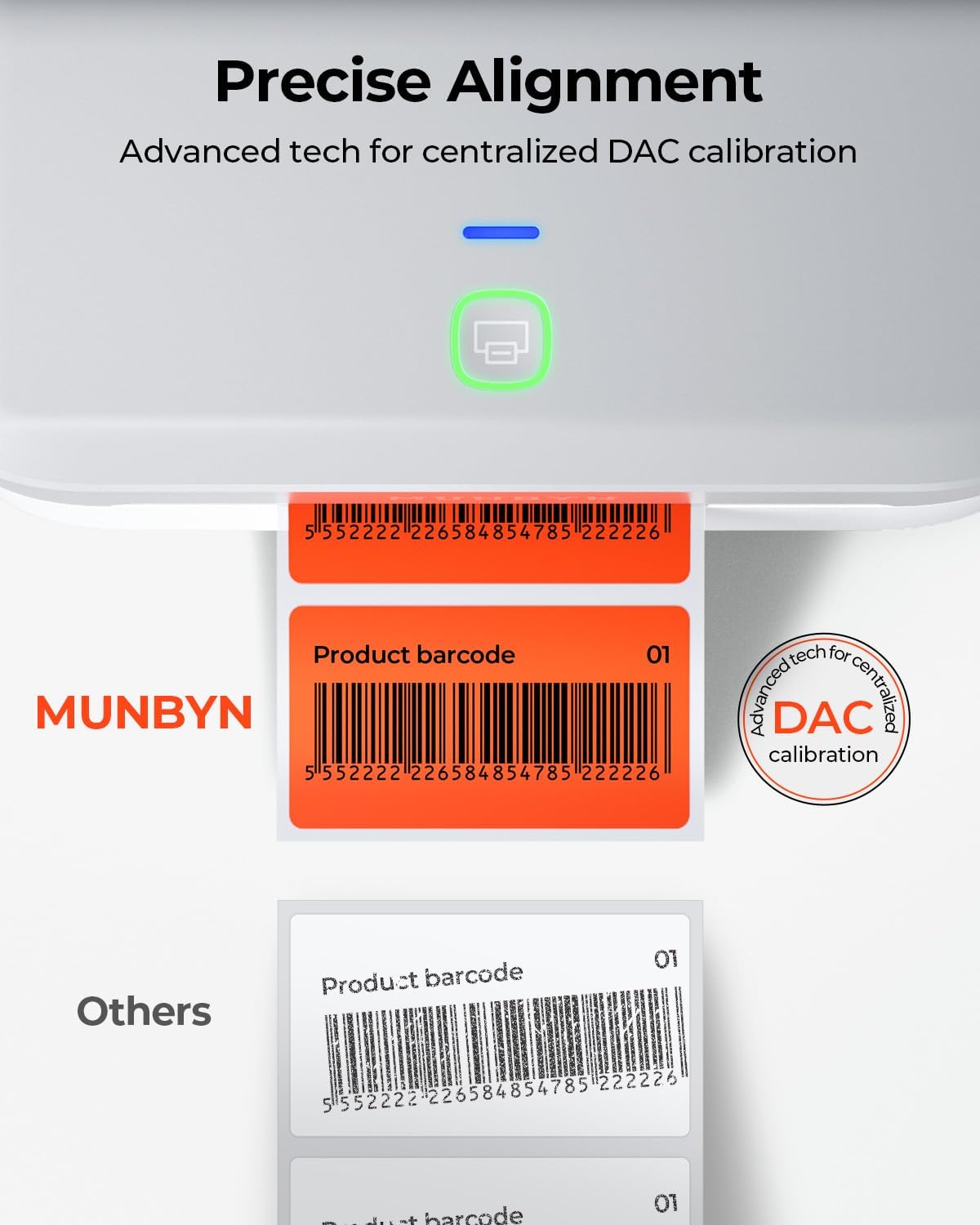 MUNBYN RW403B Bluetooth Thermal Label Printer for Shipping and Product Labelling