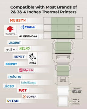 MUNBYN Thermal Label Sticker Small Size