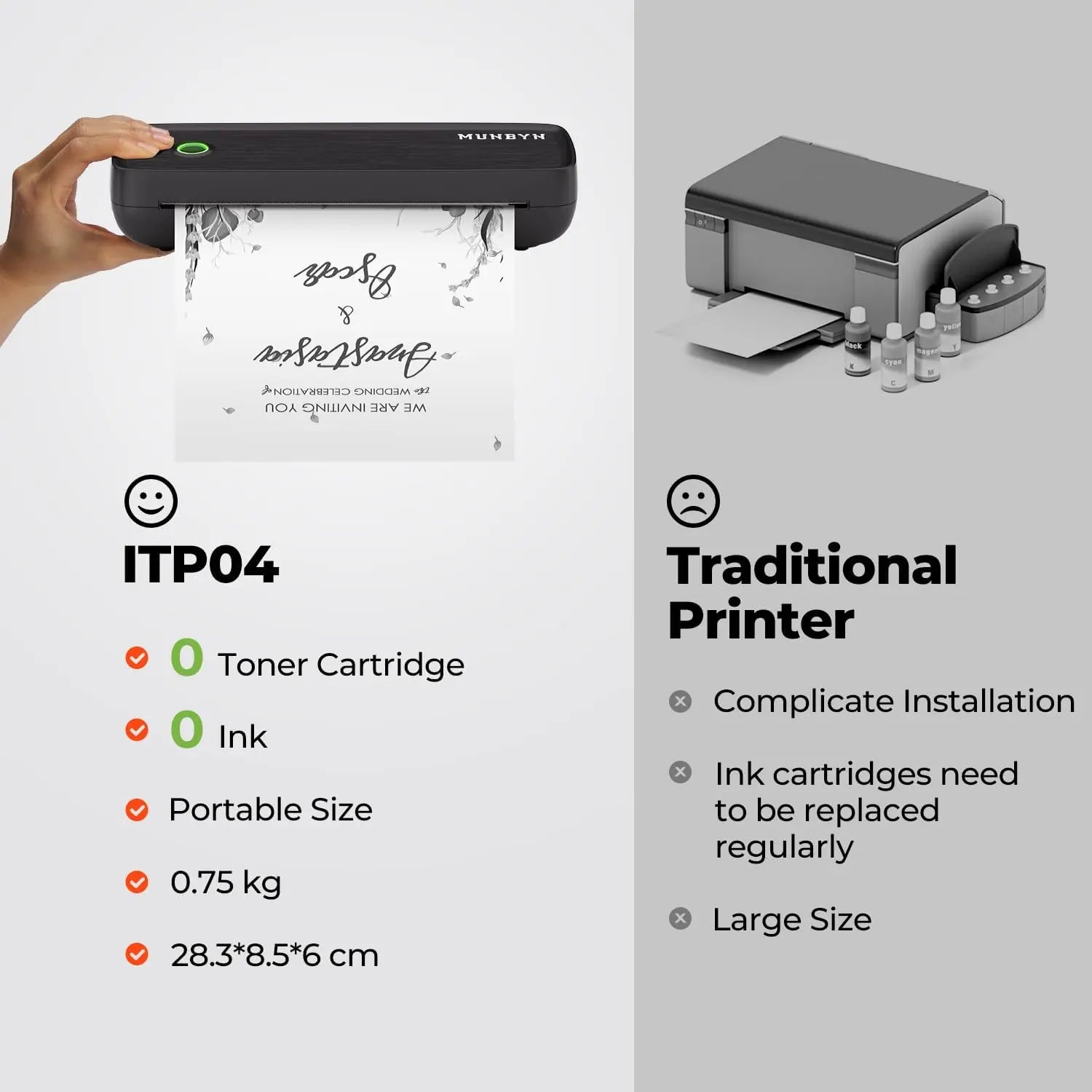 MUNBYN ITP04 A4 Portable Inkless Thermal Printer