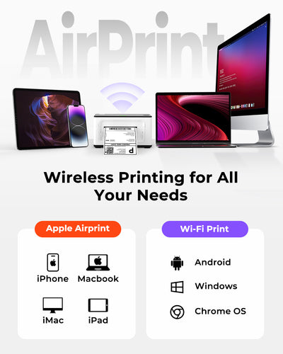 MUNBYN RW941AP AirPrint Thermal Label Printer Kit for All-in-One Labelling