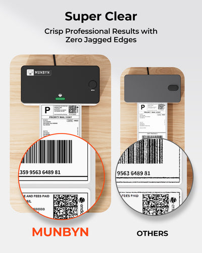 MUNBYN RW941AP AirPrint Thermal Label Printer Kit for All-in-One Labelling
