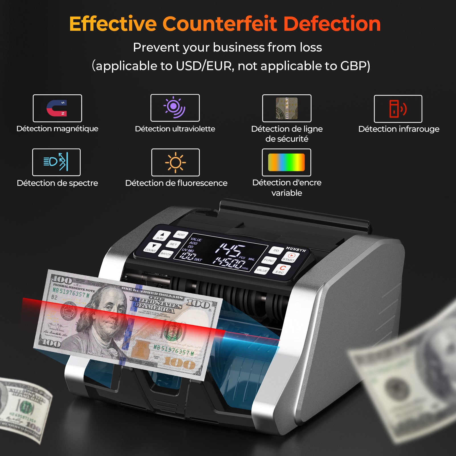 MUNBYN IMC20 Money Counter Machine