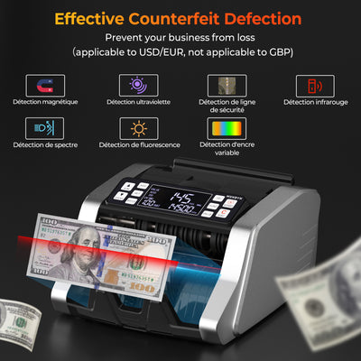 MUNBYN IMC20 Money Counter Machine