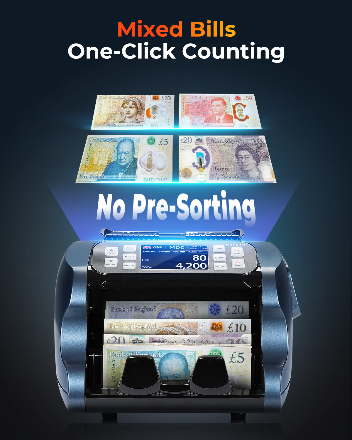 A countertop bill counter machine is shown with British banknotes 