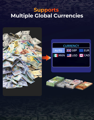 Currency counter with various global currencies 