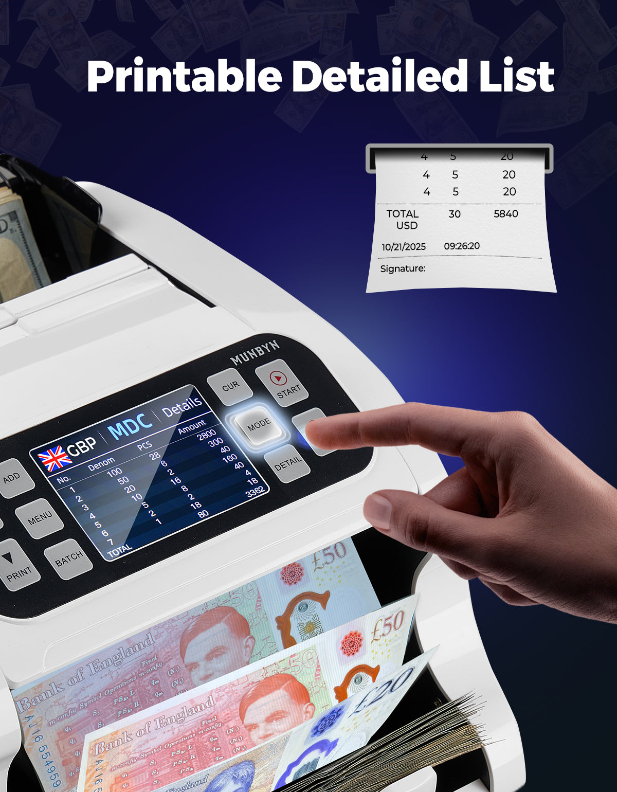 A close-up of a white and black currency counter