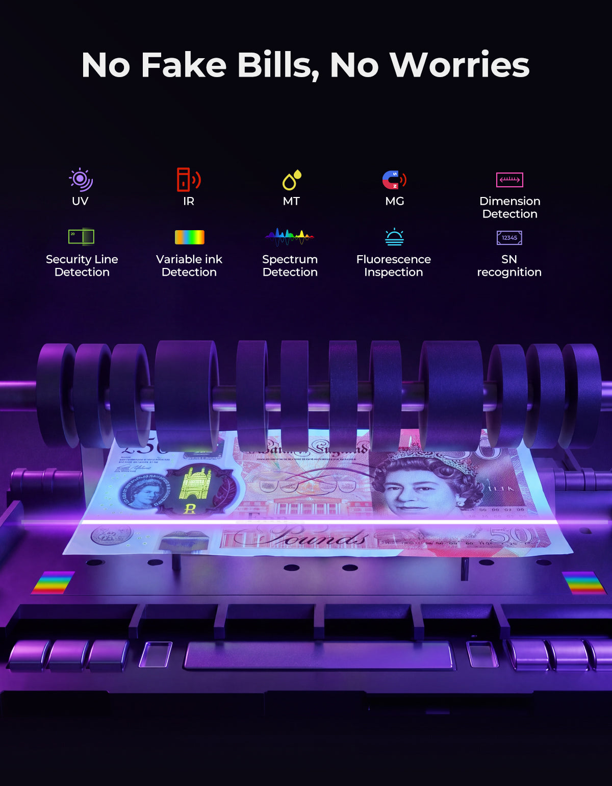 MUNBYN IMC27 Money Counter Machine with External LED Display