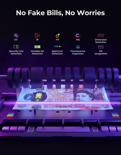 MUNBYN IMC27 Money Counter Machine with External LED Display