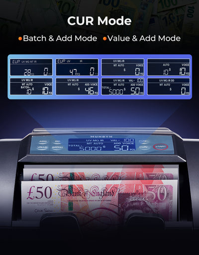 MUNBYN IMC27 Money Counter Machine with External LED Display