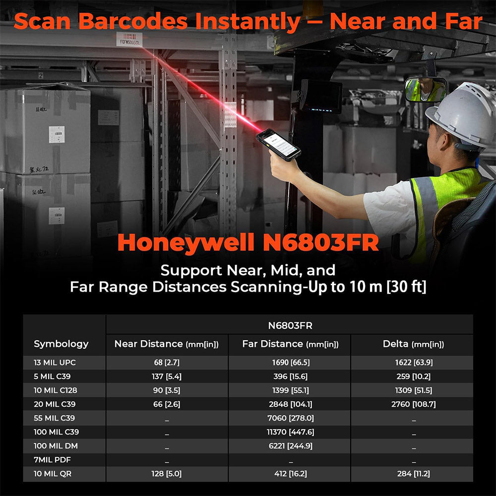 MUNBYN IPDA101P Android Barcode Scanner with Pistol Grip