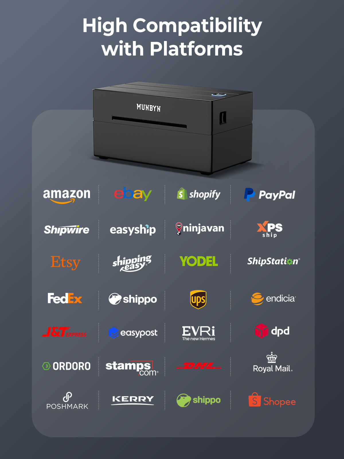 MUNBYN RealWriter 130B Bluetooth Thermal Label Printer