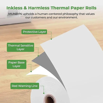 MUNBYN 80 × 50 mmThermal Receipt Paper Rolls for POS Printers
