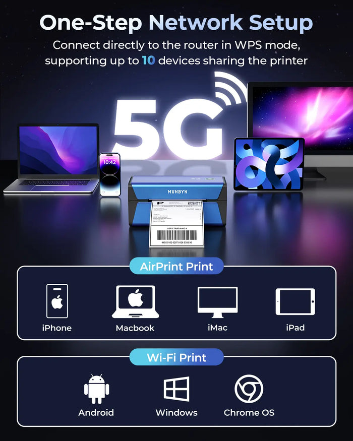 Side view of AirPrint Voice Controlled Thermal Label Printer-Support Wifi/USB Connection-Munbyn Thermal Printer